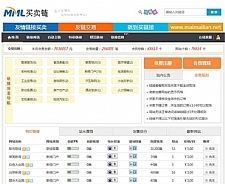 Thinkphp友链交易买卖平台源码 仿Alivv友链平台源码 友链买卖系统